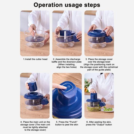 Vegetable and Fruit Peeler